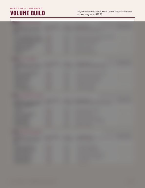 Week 1 workout page from the Advanced program (blurred)