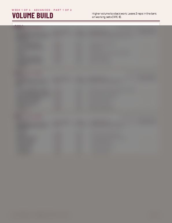 Week 1 workout page from the Advanced program (blurred)