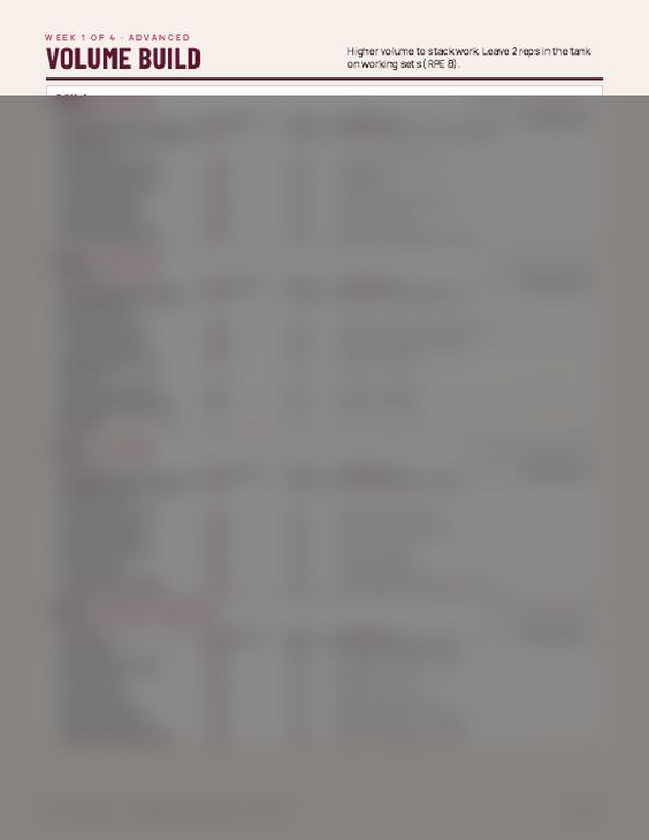 Week 1 workout page from the Advanced program (blurred)